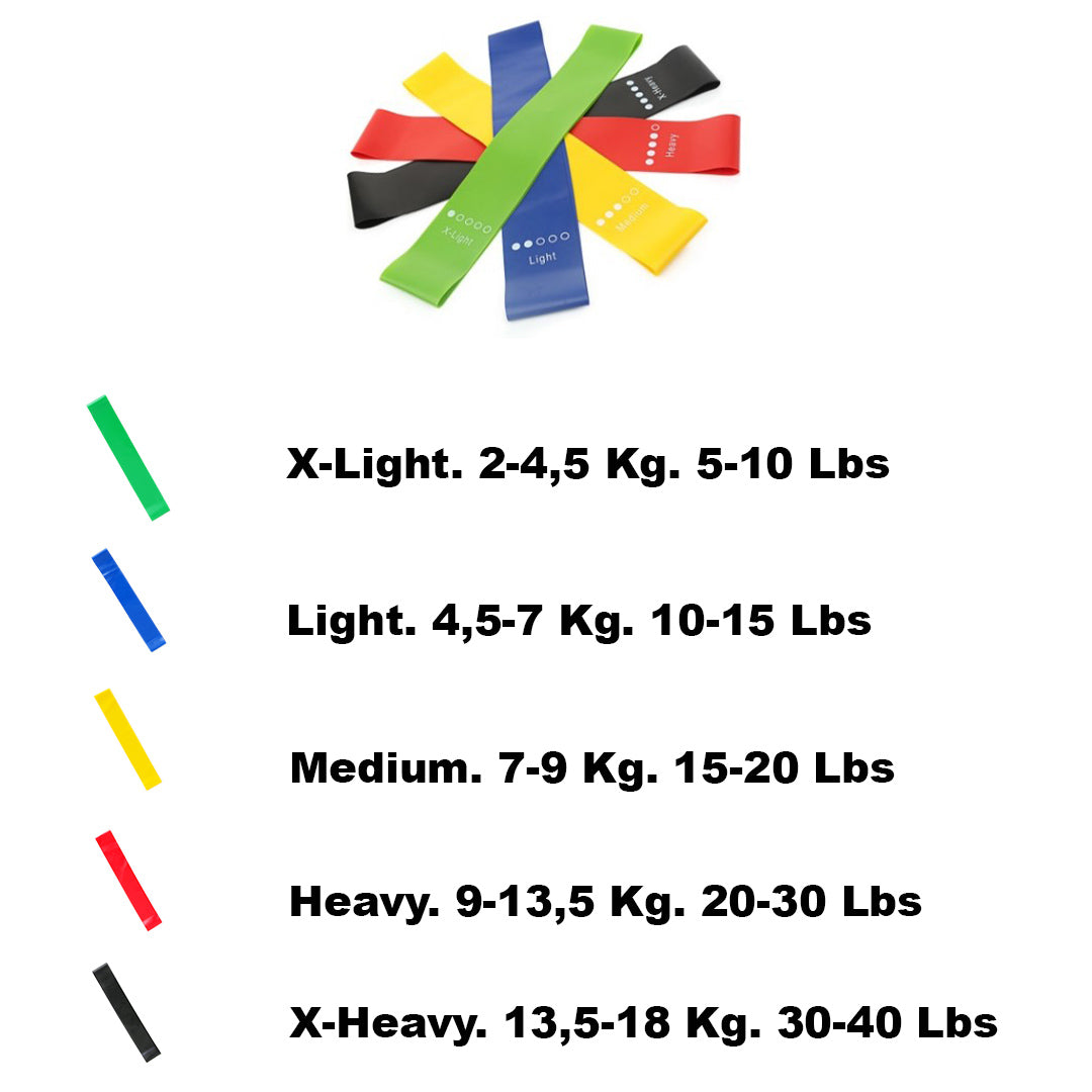 Minibands pack chart